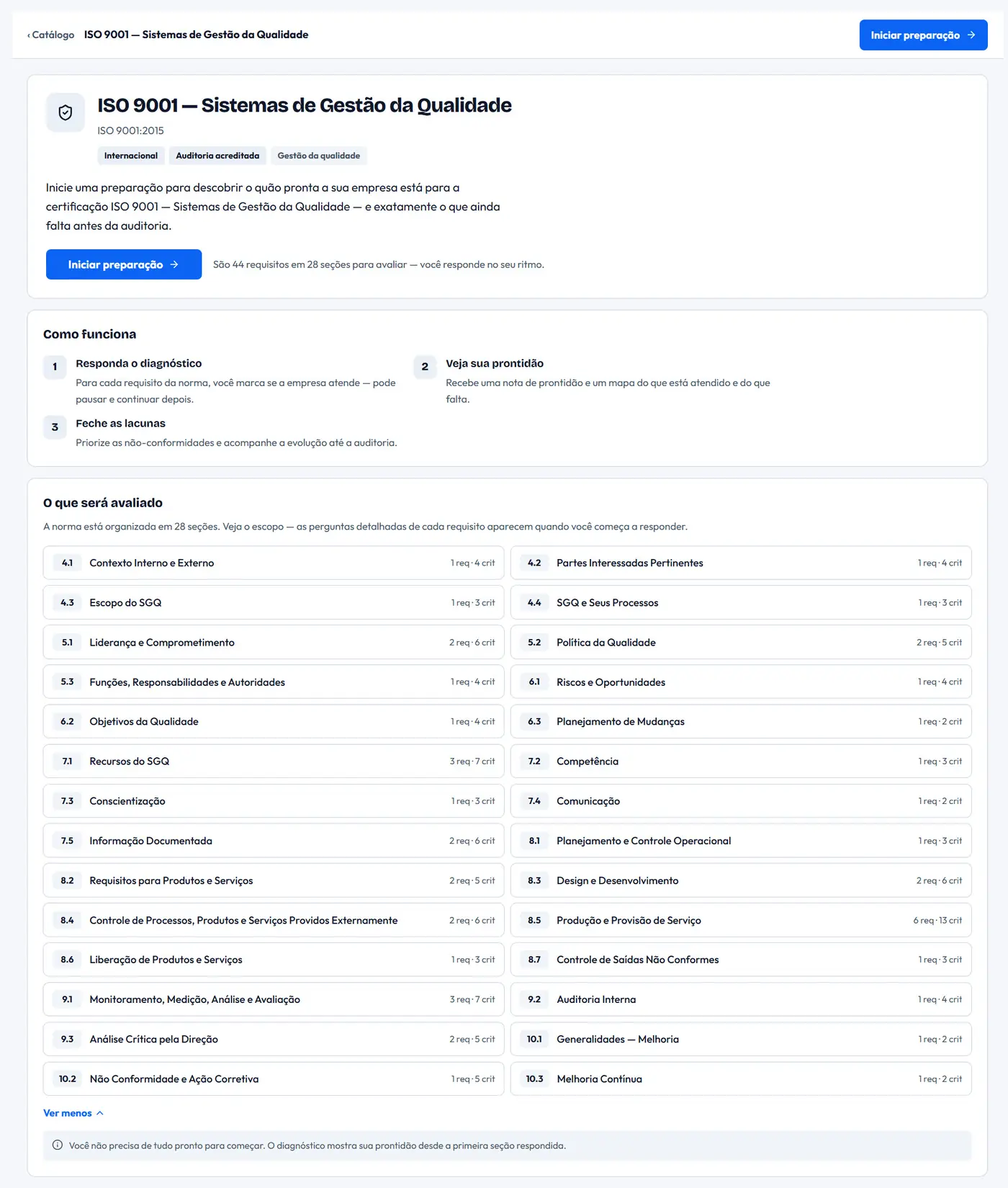 Tela: Preparação para a ISO 9001